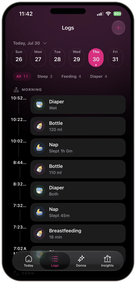 Histórico da rotina na DonnaAI em dark mode